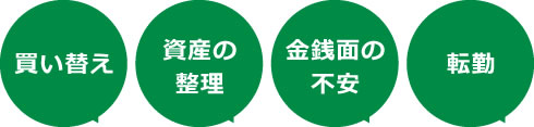 買い替え 資産の整理 金銭面の不安 転勤